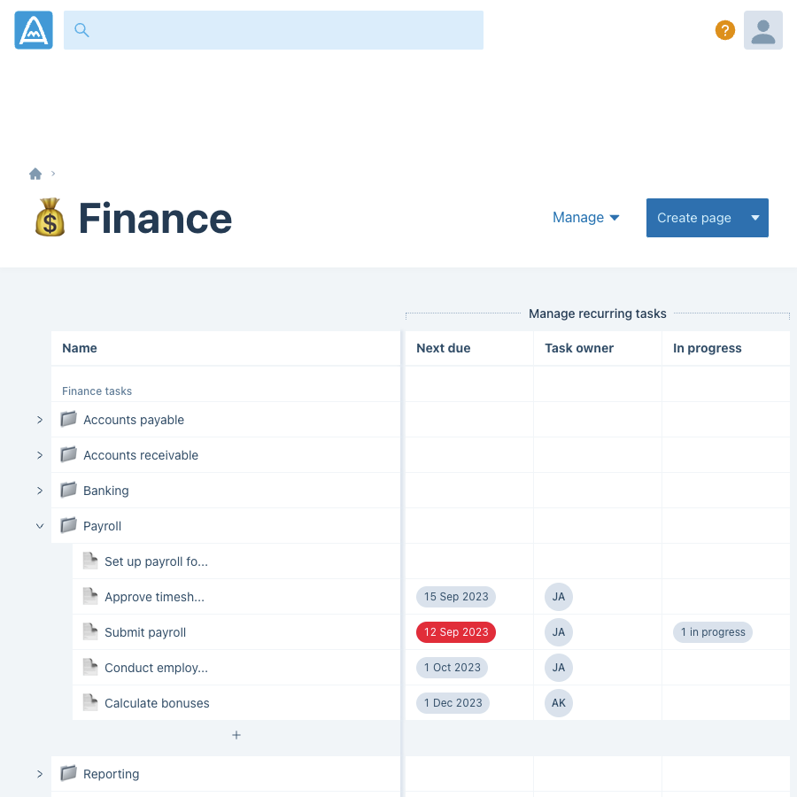 Example process dashboard for a Finance team